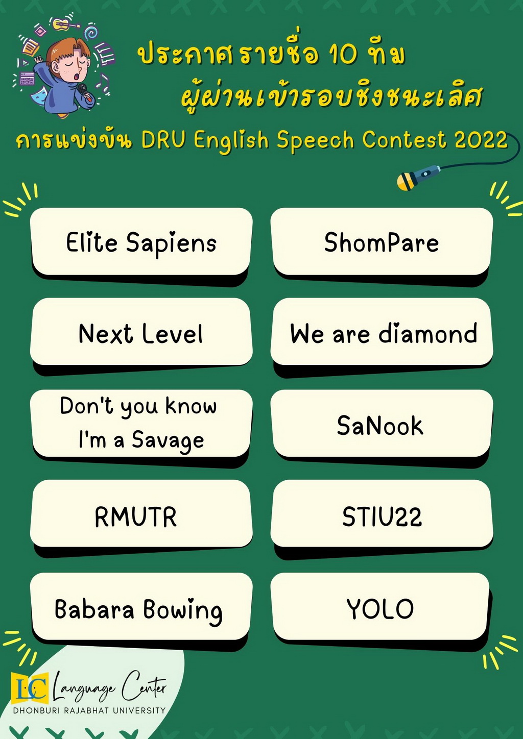 ประกาศทีมผู้เข้ารอบชิงชนะเลิศ การแข่งขัน DRU English Speech Contest 2022